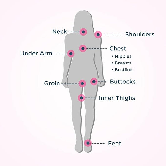 Body Glide For Her Anti Chafe Balm | Chafing stick with added emollients | Great for dry, sensitive skin and/or sensitive areas | Use on chest, bra, butt, groin, arm, and thigh chafing | 0.8oz