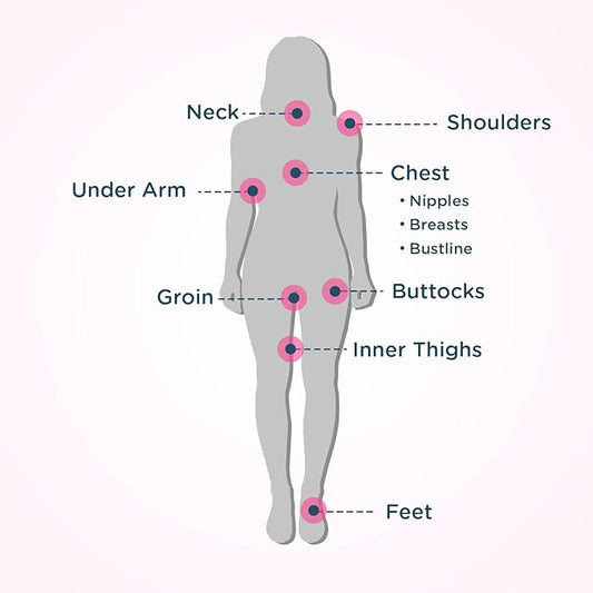 Body Glide For Her Anti Chafe Balm | Chafing stick with added emollients | Great for dry, sensitive skin and/or sensitive areas | Use on chest, bra, butt, groin, arm, and thigh chafing | 1.5oz-2pk