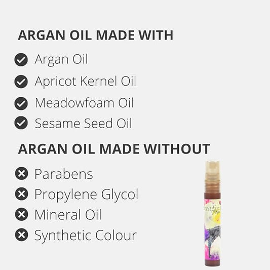 Discovery Kit - Argan Oil, Bath Soak, Hand Cream & Hand Repair (Black Coconut)