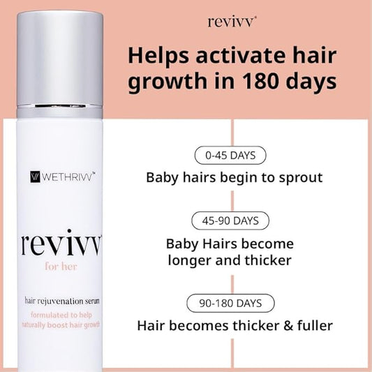 REVIVV Women's Hair Serum 2 Pack | Thicker, Fuller Hair with Our Natural Growth Products | Enhanced Scalp Health and Vitality | Combating Thinning & Packed with Vitamins