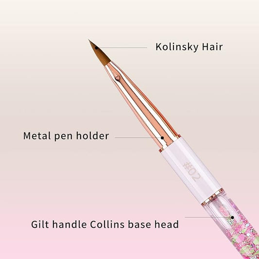 Acrylic Nail Brush Size 2,KEMEISI 100% Pure Kolinsky Nail Art Brushes Sturdy Handle Oval Shaped Acrylic Powder Nail Design Tools for Professional Manicure DIY Home Salon (White)