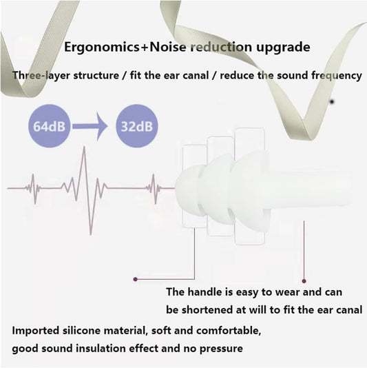 Earplugs for Sleeping Noise Cancelling, Reusable Ear Plugs– Super Soft, Silicone Ear Plug, for Sleeping 8 Pairs, Swimming, Snoring, Concerts, Work, Noisy Places (8 Colors)