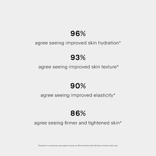 U Beauty The SCULPT Neck + Décolleté Concentrate