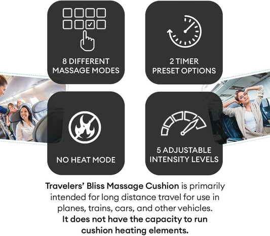 Relaxed Travelers' Bliss Massage Cushion - Massagers - Travel Essentials - Leg and Lower Back Pain Relief - Chair Leg & Back Massager - Custom Settings