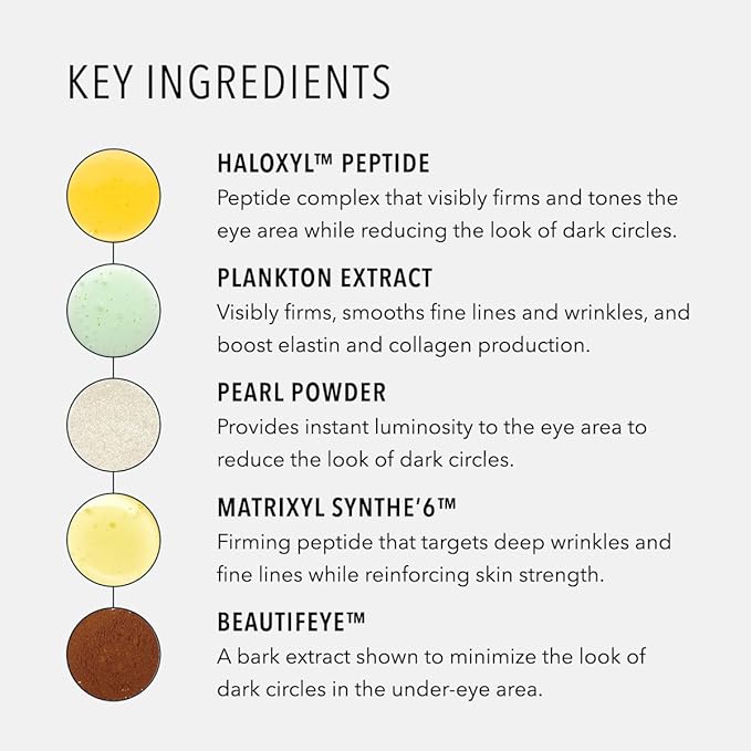 HydroPeptide Eye Authority, Brightens and Helps Restore Radiance to Tired Looking Eyes, 0.5 Ounce