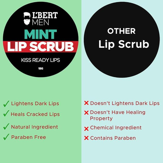 L'BERT Mint Lip Scrub, Kiss Ready Lips for Lightening & Brightening Dark Lips - 15 g