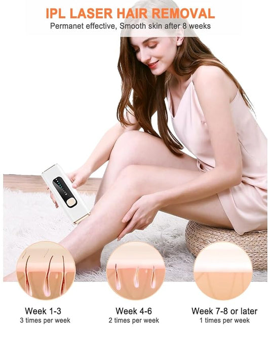 IPL Laser Hair Removal Device for Women Men at Home, Upgraded to 999,900 Flashes Permanent for Facial Legs Arms Bikini Line Whole Body Treatment (White Gold)