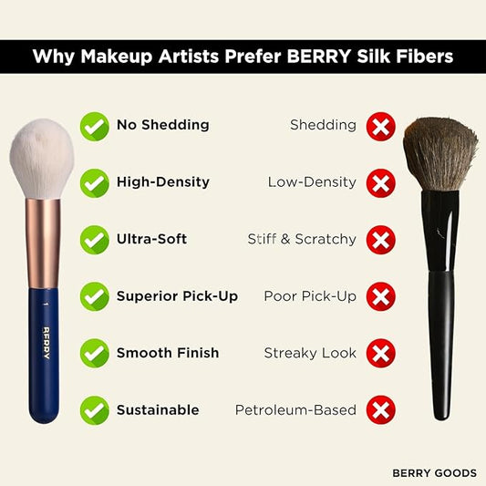 BERRY Blue Premium Makeup Brush Set – 12-Piece Professional Ultra-Soft Synthetic Brushes for Face & Eyes | Foundation, Powder, Blush, Concealer, Eyeshadow – Vegan, Cruelty-Free, Numbered, Travel Case