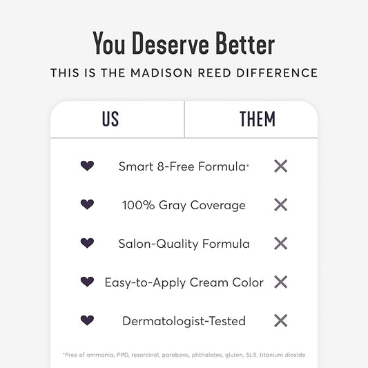 Madison Reed Radiant Hair Color Kit | 4NA Darkest Ash Brown (Messina Brown) for 100% Gray Hair Coverage | Salon Quality Permanent Hair Dye | PPD-Free & Ammonia-Free | (Packaging May Vary) 2 Pack