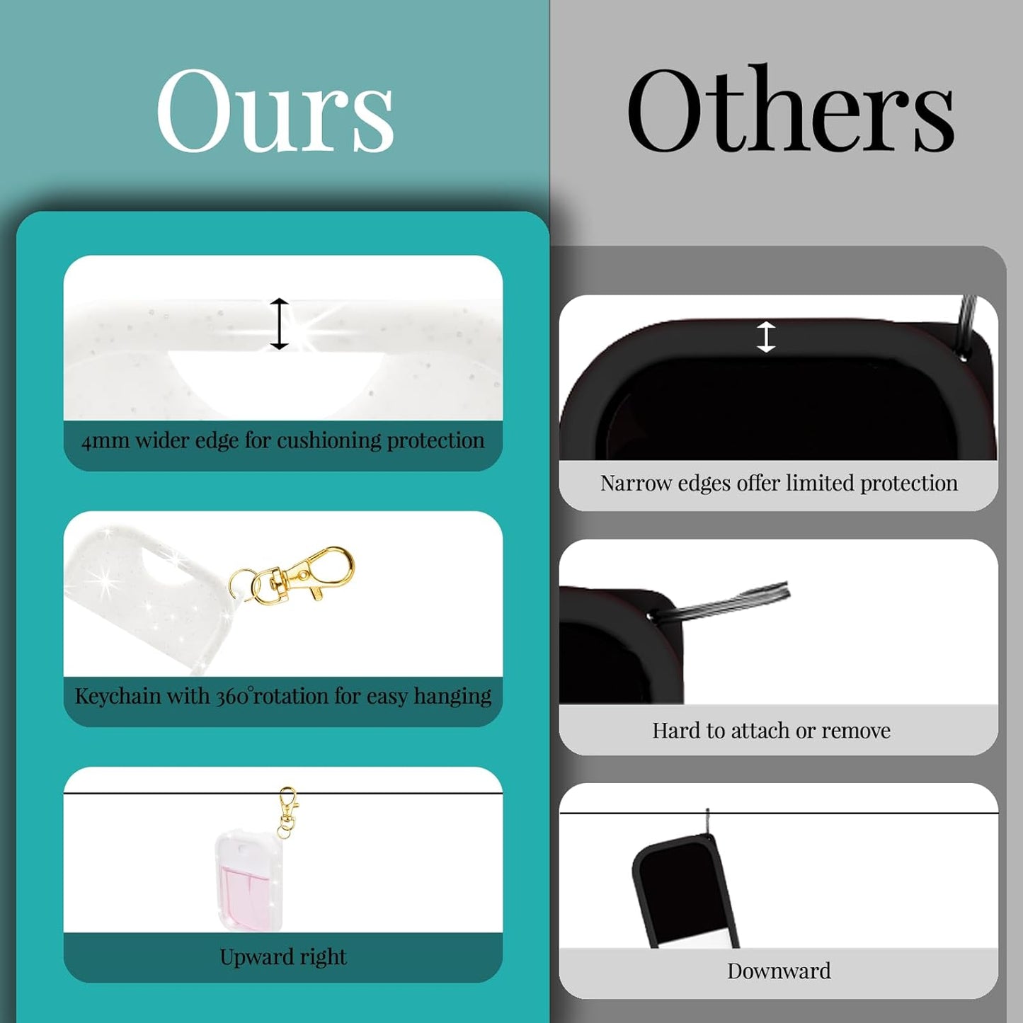 VANEST Silicone Case Compatible with Touchland Hand Sanitizer Spray, Protective Case with Keychain for Spray 1 fl oz