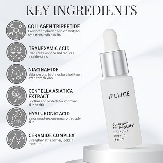 Intensive Dermal Collagen Tripeptides Serum for Face - Collagen Serum for Women with All Skin Types - Enhanced Hydration & Nourishment - Japanese Cosmetics - 1.01 fl oz