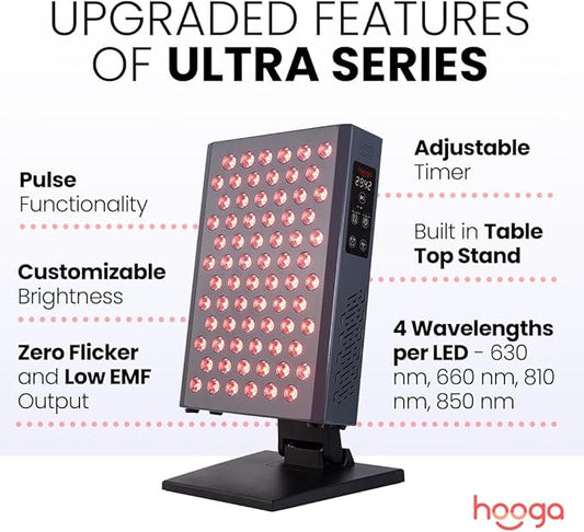 Hooga Red Light Therapy, Red Near Infrared LED Panel, 72 Quad Chip Flicker Free LEDs, Ultra Series, Clinical Grade Device for Energy, Pain, Skin, Recovery, Sleep, Performance. ULTRA360.