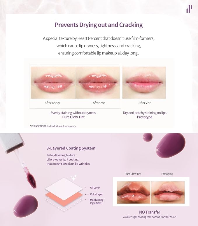 Heart Percent Dote On Mood Pure Glow Tint, Watery & Lightweight Moisturizing Lip Stain Long Lasting Liquid Lipstick 6.8g, #10. Fuchsia Pink