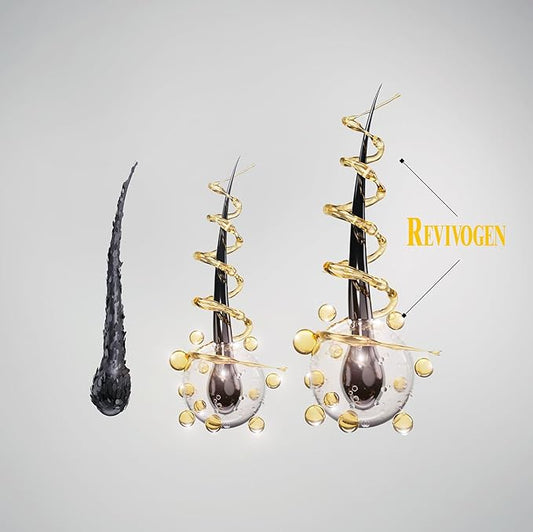 Revivogen MD Bio-Cleansing Shampoo for Thinning Hair, DHT Blocker Shampoo, Hair Loss Shampoo, Shampoo Thinning Hair, Soothes Scalp, Routine Shampoo for Women/Men Hair Loss, Hair Shampoo, 12oz