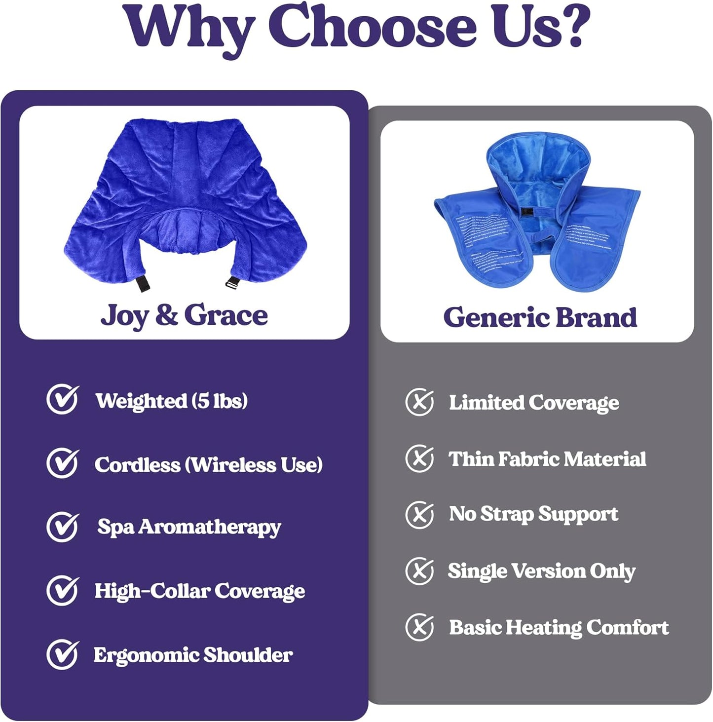 Microwavable Heating Pad for Neck, Shoulders, and Back by Joy & Grace | 5 Lb Weighted Neck & Shoulder Wrap | Moist Heat Therapy Pack for Relaxation and Comfort | Soft Micro-Mink Cover | Unscented Blue