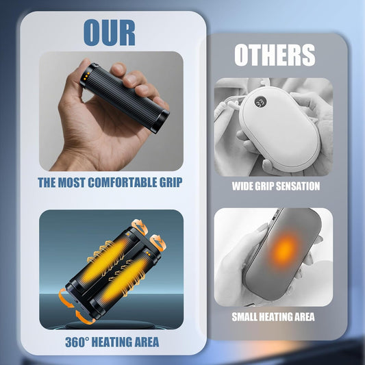 Hand Warmers Rechargeable 2 Pack, Electric Hand Warmers Reusable, UL Certified, 3-Settings, 12Hrs, Handheld Fidget Toy for Adults, Hunting Essentials, Christmas Birthday Gifts for Her Women Man