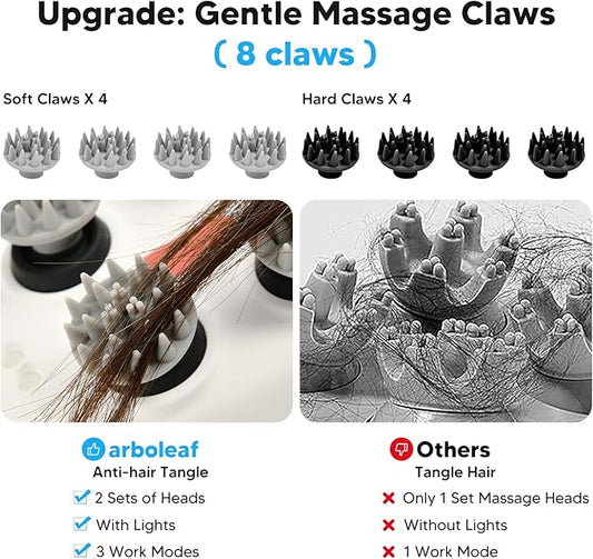 arboleaf Scalp Massager Electric, Portable Head Massager Scalp Stress Relax, Waterproof Rechargeable 6 in 1 Hair Massage, Ideal for Relaxation and Wellness, Gifts for Her and Him