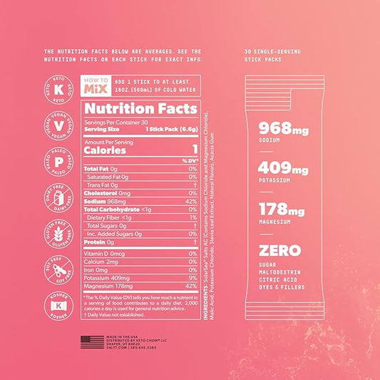 Keto Chow SALTT Electrolytes Powder Packets, Fruit Variety Pack (30 Packets) - Magnesium, Potassium, Sodium, Trace Minerals - Vegan, Sugar Free, Gluten Free - Travel Essentials - Made in USA