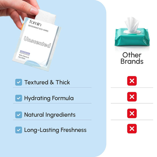 FOMIN Travel Deodorant Wipes - 50 Count - Unscented - pH Balanced, Hypoallergenic Mini Deodorant For Women and Men - Plastic-Free, Individually Wrapped Underarm & Body Wipes
