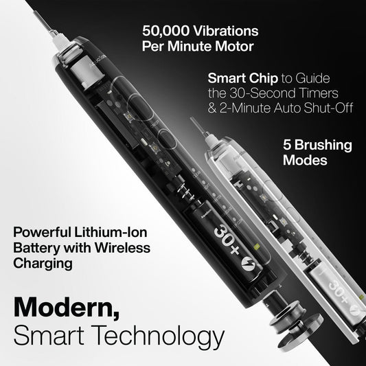 Aquasonic Duo Series PRO UV - ADA Accepted Electric Toothbrushes with UV Sanitizer - Inductive Charging Base - 5 Modes with Smart Timers - 10 Proflex Brush Heads & 2 Travel Cases