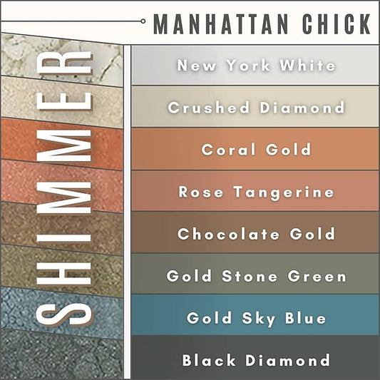 Loose Mineral Eyeshadow and Contouring Palette - Manhattan Chick 8 Shade Set