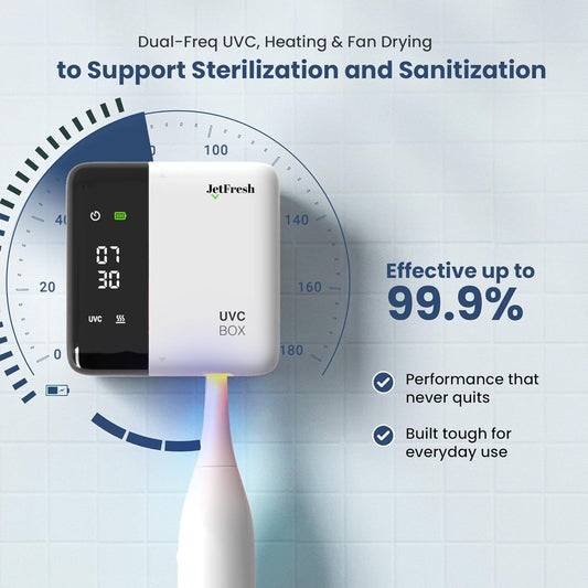 UV Toothbrush Sanitizer Holder & Cleaner with LED Clock Display & Hot Air Drying – Wall-Mounted UV Tooth Brush Holder for Bathroom Decor, Travel Use, Rechargeable Portable Design, Fits All Brushes