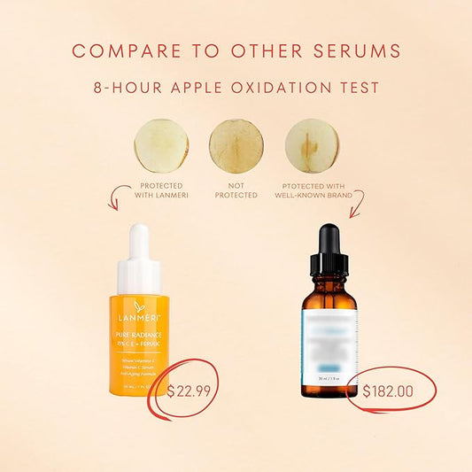 Vitamin C Serum With Ferulic Acid: CE Ferulic Face Serum With 15% Ascorbic Acid, Vitamin E, Hyaluronic Acid - Vit C Serum for Deep Hydration, Brightening, Anti-aging, Anti Wrinkle, Skin Repair 1 Fl Oz