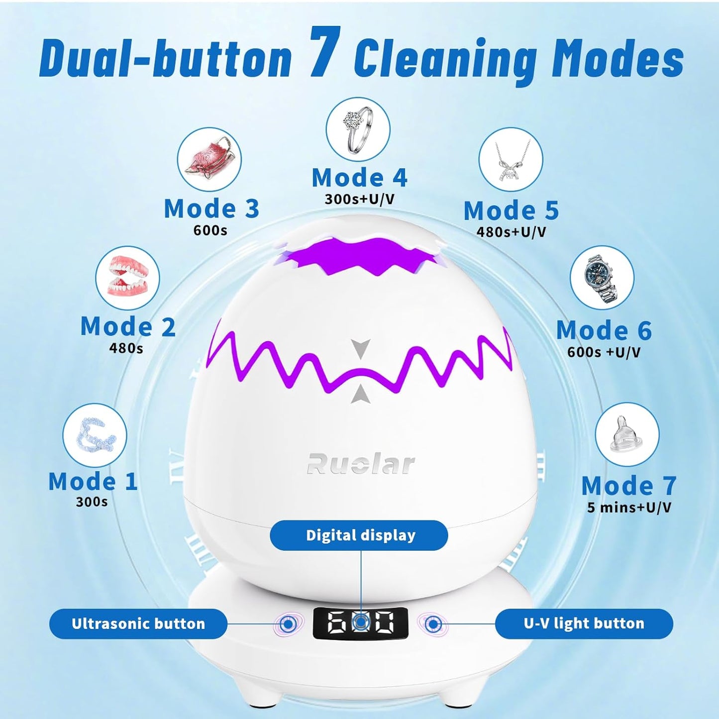 Ultrasonic Retainer Cleaner Machine for Dentures | 45kHz Dental Cleaning Pod for Mouth Guards, Aligner, Nightguard, Braces, Jewelry | 3 Timer Modes Denture Cleaner- Cooling Fan & Split-Design