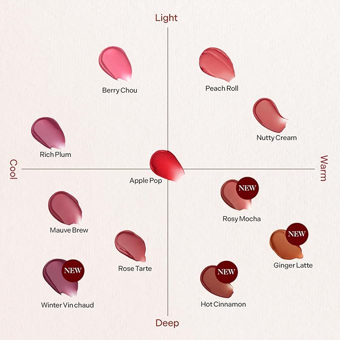 TONYMOLY Get It Tint Waterful Butter 04, 3.5g