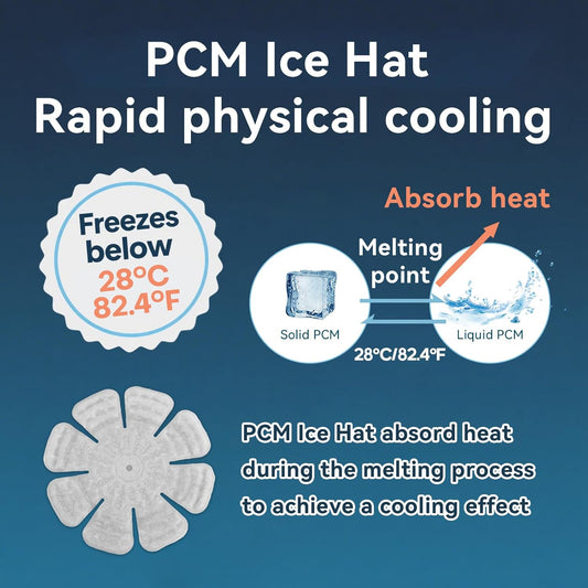 PCM Ice Pack for Head, Hard Hat Cooling Liner, Cold Packs for Hard Hats, Sun Hats, Cycling Helmets, Heat Stroke Prevention, Natural Freezing Below 28°C/82.4°F, Summer Cooling Accessories(White, A1)