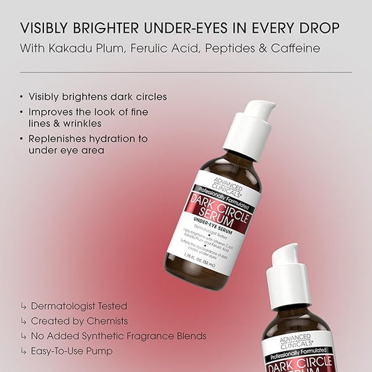 Advanced Clinicals Dark Circle Caffeine Under Eye Serum For Face With Hyaluronic Acid Moisturizer + Peptides | Brightening Vitamin C Serum Helps Improve Look Of Puffy Eye & Fine Lines, 1.75 Fl Oz