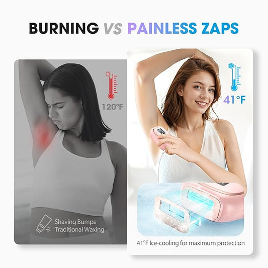 IPL Laser Hair Removal Device for Women & Men - Home 45°F Ice-Cooling Contact for Painless & Long-Lasting Results, 86% Hair Reduction in 3 Weeks for Full Body & Bikini Line, Light Pink