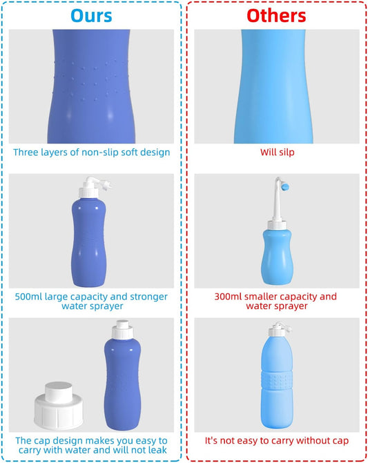 Hibbent Portable Bidet for Travel, Handheld Travel Bidet, Personal Hygiene Care, Extended Nozzle, 17oz(500ml), Purple