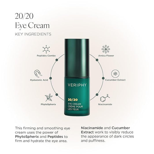 20/20 Eye Cream for Dark Circles and Puffiness | Vegan | Clean | Natural | Cruelty-free | Anti-Aging | Eye Cream for Wrinkles | Women in STEM