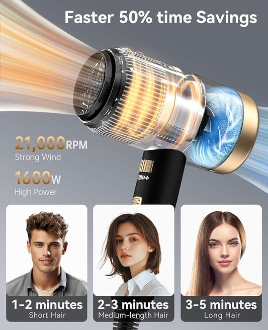 Hair Dryer, CONFU Blow Dryer with Diffuser, 21000PRM Professional Hairdryer, Portable Lightweight Fast Drying Negative Ionic Blow Dryer, Hair Diffuser for Curly Hair for Home Travel