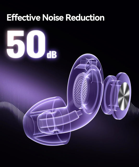 Ear Plugs for Sleeping Noise Cancelling 50dB Concert Earplugs for Noise Reduction Reusable Soft Silicone Ear Plugs for Snoring Shooting Motorcycle Airplanes Musicians with 7 Eartips Case Dark Gray