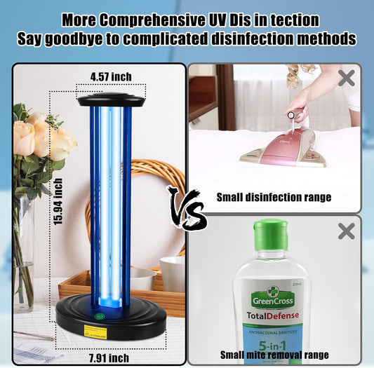 Home Disinfection Device,UV Light Sanitizer for Room,Ultraviolet Light with Timing and Remote Control