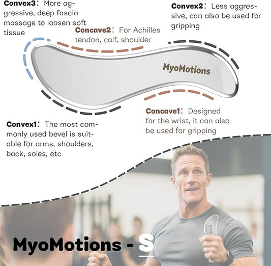 3-Piece Muscle Scraper Tool Set for IASTM Therapy - Stainless Steel Gua Sha Tool for Myofascial Release and Deep Tissue Massage Tool Set