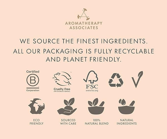 Aromatherapy Associates Perfect Partners Gift Set. 2 Premium Bath and Shower Oils (0.3 fl oz each) in Decorative Gift Box. Includes Deep Relax and Revive Morning Blends