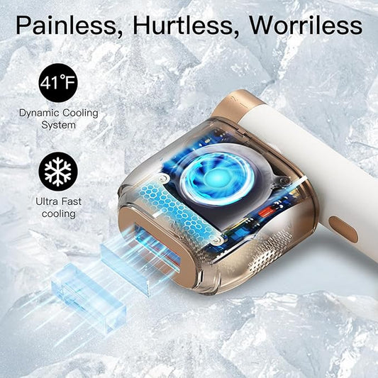 Laser Hair Removal, BoSidin IPL Hair Removal with Painless Ice-Cooling, 2-in-1 Face SR Rejuvenation, 6+1 Modes, 6 Levels Hair Removal for Women Permanent, Laser Hair Removal Kit with Shaver, Goggles