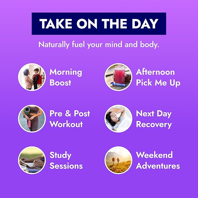 Zipfizz Daily Energy Drink Powder, Grape, 20 Pack | 3-in-1 Sustained Energy, Rapid Hydration, and Essential Vitamins | Sugar-Free | Electrolyte Powder | Contains Vitamin B-12 & Antioxidants