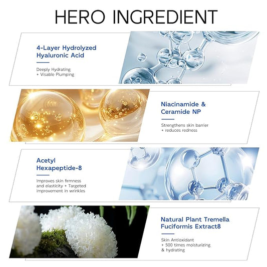 3% Hyaluronic Acid Serum for Face, Anti-Aging Hydrating Serum with 20,000 ppm Ceramide NP & 10,000ppm Acetyl Hexapeptide-8, Korean Skincare ultra hydrating serum, turm Skin/Sensitive Skin(1.5 ml*30)