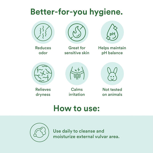 Good Clean Love Balance Feminine Wash, pH-Balanced Vaginal Moisturizer Cleanser for Women with Natural Ingredients, Gentle Cleansing Feminine Care Product, Reduces Vaginal Dryness & Odor, 8 Oz