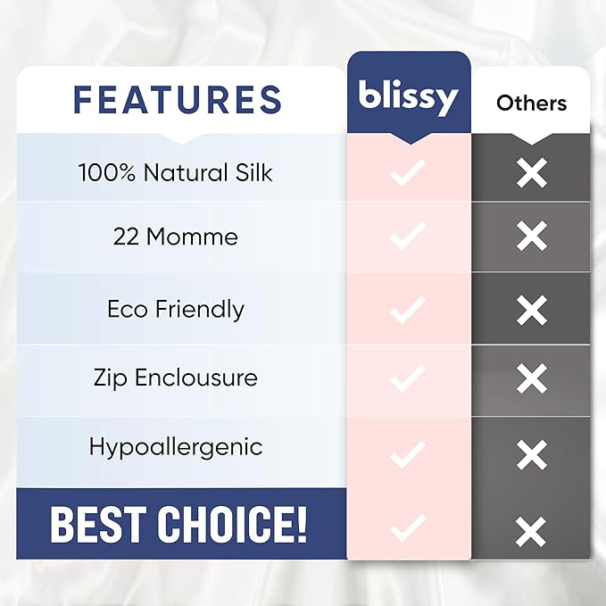 Blissy Silk Pillowcase - 100% Pure Mulberry Silk - 22 Momme 6A High-Grade Fibers - Silk Pillow Cover for Hair & Skin - Regular, Queen & King (Matcha, Queen)