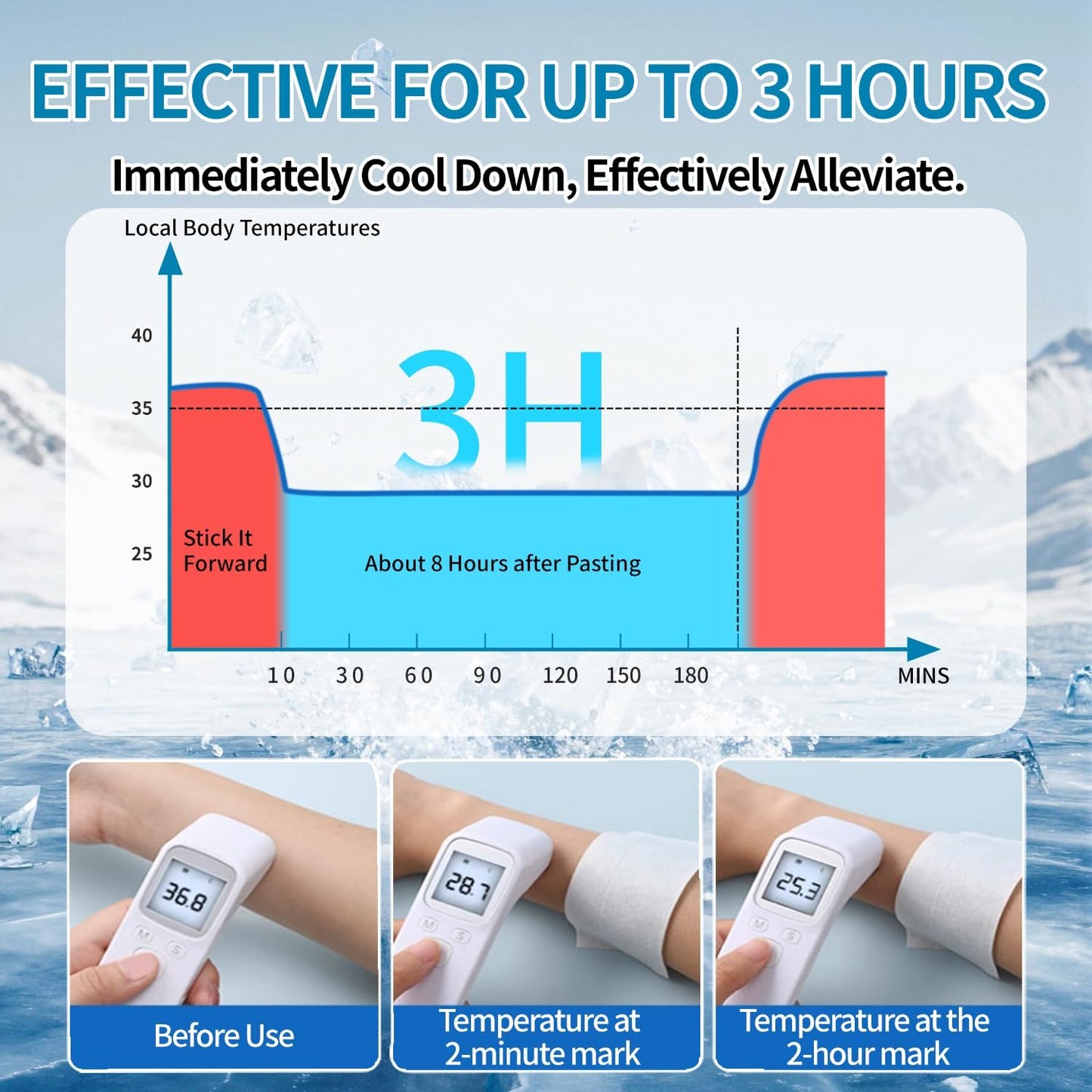 Instant Cooling Ice Packs for Outdoor Activities Summer Heat Relief - Large Disposable Cooling Patches for Neck Body, Camping Hiking Sports, Instant Temperature Drop 10 Pack