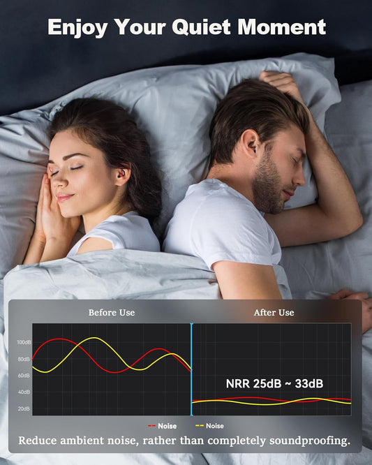 Ear Plugs for Sleeping - Noise Reduction Soft Silicone Earplugs, 2 Pairs Reusable Hearing Protection Earplugs for Noise Sensitivity, Sleep,Travel,Sound Reduction Noise Cancelling - Black