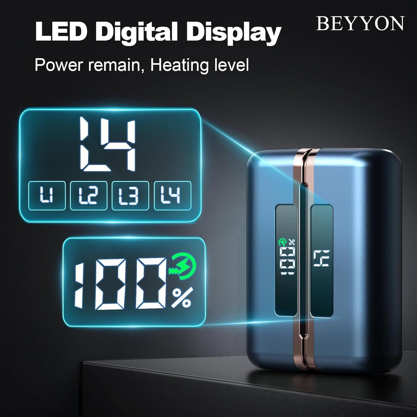 BEYYON Hand Warmers Rechargeable - Magnetic Electric Hand Warmer 2 Pack, 4 Levels Heat Up to 131℉ with LED Display, Portable Reusable Pocket Heater for Raynauds, Golf, Camping, Men, Women