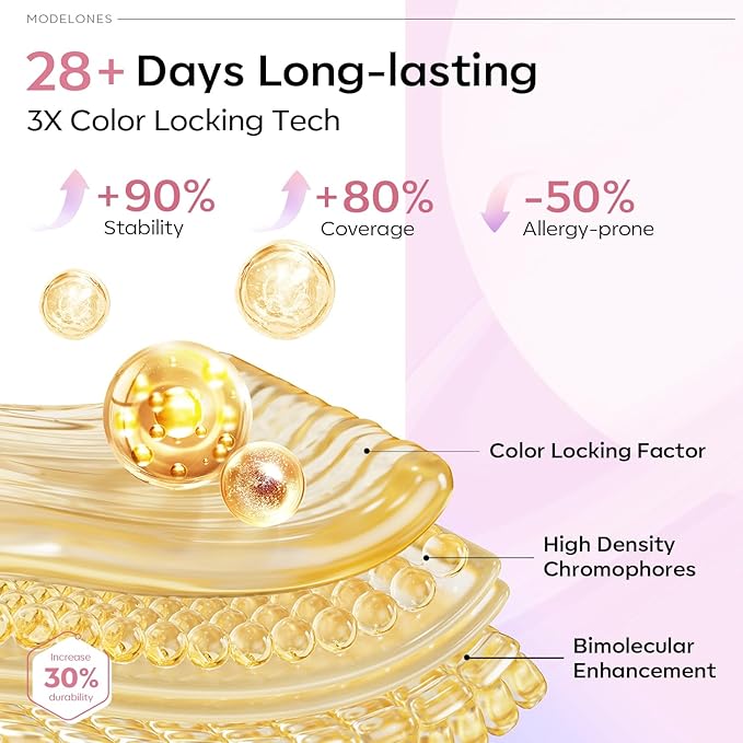 modelones Holographic Glitter Cat Eye Gel Nail Polish Kit 6 Colors with Magnet Romantic Rainbow Galaxy Series Pastel Gel Polish Soak Off Led Gel Nail Polish Set Nail Art Gel Manicure Salon DIY Gifts