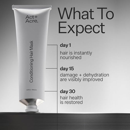 ACT+ ACRE Restorative Conditioning Hair Mask - Cold Processed Hair Treatment for Hydrating Dry and Damaged Hair - Moisturizing Silicone Free Hair Masks (4 Fluid Ounces)