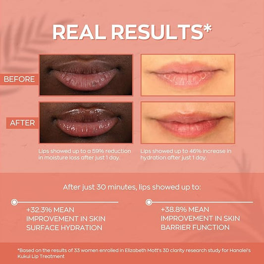 Hanalei Lip Treatment for Dry, Chapped Lips – Intensive Overnight Moisturizer with Kukui Oil, Shea Butter & Grapeseed Oil – Hydrating Balm for Healing Cracks – Mauve Pink Tint, 15g – Cruelty-Free